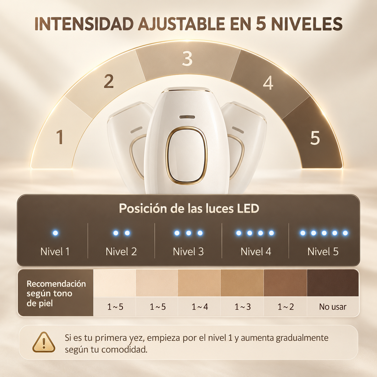 Depiladora de laser IPL
