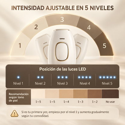 Depiladora de laser IPL
